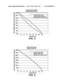 METHOD AND SYSTEM FOR DIGITALLY CONTROLLING IMAGE PRINTING SYSTEM TO     ACHIEVE DESIRED COLOR DENSITY OF PRINTED IMAGE diagram and image