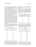 METHOD AND SYSTEM FOR DIGITALLY CONTROLLING IMAGE PRINTING SYSTEM TO     ACHIEVE DESIRED COLOR DENSITY OF PRINTED IMAGE diagram and image