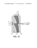 DIFFRACTIVE OPTICAL ELEMENT, OPTICAL SYSTEM, AND OPTICAL APPARATUS diagram and image