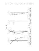 ZOOM LENS AND IMAGE PICKUP APPARATUS WITH ZOOM LENS diagram and image