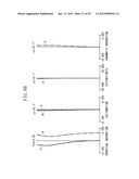 ZOOM LENS AND IMAGE PICKUP APPARATUS WITH ZOOM LENS diagram and image