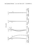 ZOOM LENS AND IMAGE PICKUP APPARATUS WITH ZOOM LENS diagram and image