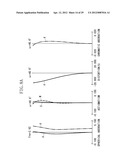 ZOOM LENS AND IMAGE PICKUP APPARATUS WITH ZOOM LENS diagram and image