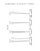 ZOOM LENS AND IMAGE PICKUP APPARATUS WITH ZOOM LENS diagram and image