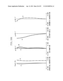 ZOOM LENS AND IMAGE PICKUP APPARATUS WITH ZOOM LENS diagram and image