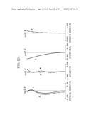 ZOOM LENS AND IMAGE PICKUP APPARATUS WITH ZOOM LENS diagram and image