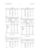 ZOOM LENS AND IMAGE PICKUP APPARATUS WITH ZOOM LENS diagram and image