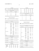 ZOOM LENS AND IMAGE PICKUP APPARATUS EQUIPPED WITH SAME diagram and image