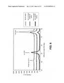 PERPENDICULAR MAGNETIC RECORDING MEDIUM AND MAGNETIC STORAGE APPARATUS     USING THE SAME diagram and image