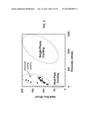 MICROSCALE HEAT TRANSFER SYSTEMS diagram and image