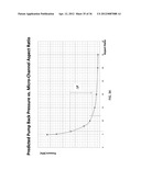 MICROSCALE HEAT TRANSFER SYSTEMS diagram and image