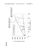 Power Module and Power Conversion Device diagram and image