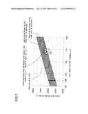 Power Module and Power Conversion Device diagram and image