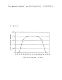 LIGHT SOURCE DEVICE AND DISPLAY DEVICE diagram and image