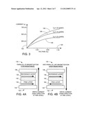 Asymmetric Write Current Compensation diagram and image