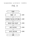 DATA WRITE TRAINING METHOD AND SEMICONDUCTOR DEVICE PERFORMING THE SAME diagram and image