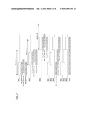 SEMICONDUCTOR MEMORY DEVICE AND MEMORY SYSTEM HAVING THE SAME diagram and image