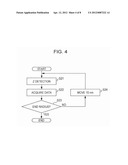 DISC INSPECTING METHOD AND DISC INSPECTING DEVICE diagram and image