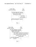 Message Processing Method and System diagram and image