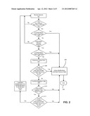 SELF-OPTIMIZING WIRELESS NETWORK diagram and image