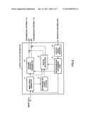 RADIO BASE STATION APPARATUS AND RADIO COMMUNICATION METHOD diagram and image