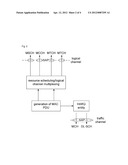 Method and system for transmitting logical channel identifier in MBMS diagram and image