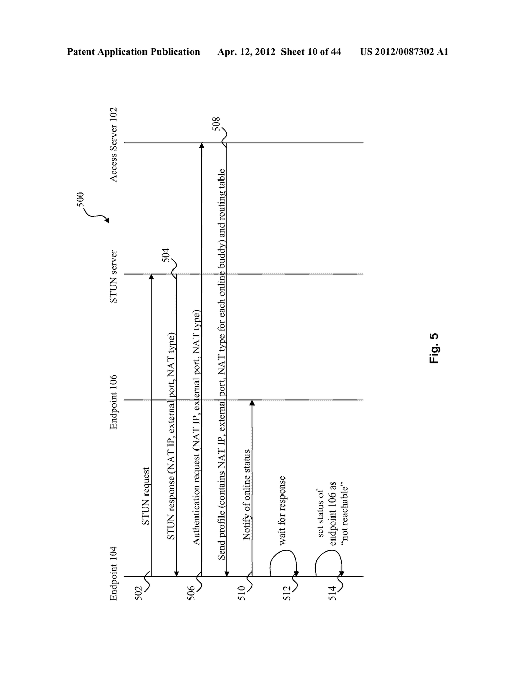 SYSTEM AND METHOD FOR A REVERSE INVITATION IN A HYBRID PEER-TO-PEER     ENVIRONMENT - diagram, schematic, and image 11