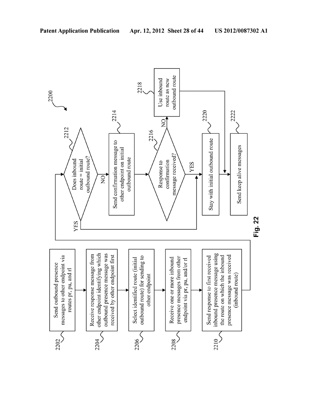 SYSTEM AND METHOD FOR A REVERSE INVITATION IN A HYBRID PEER-TO-PEER     ENVIRONMENT - diagram, schematic, and image 29