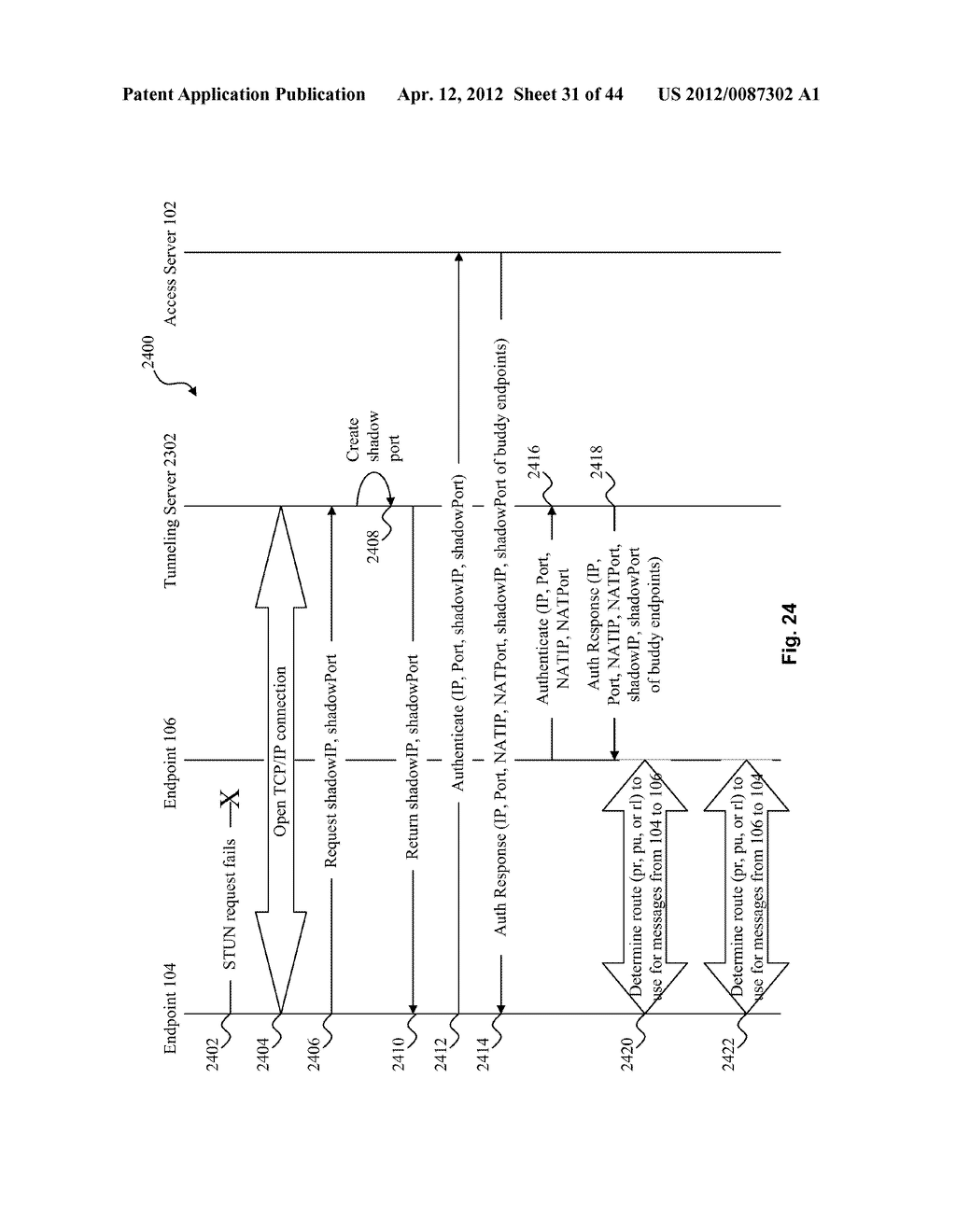 SYSTEM AND METHOD FOR A REVERSE INVITATION IN A HYBRID PEER-TO-PEER     ENVIRONMENT - diagram, schematic, and image 32