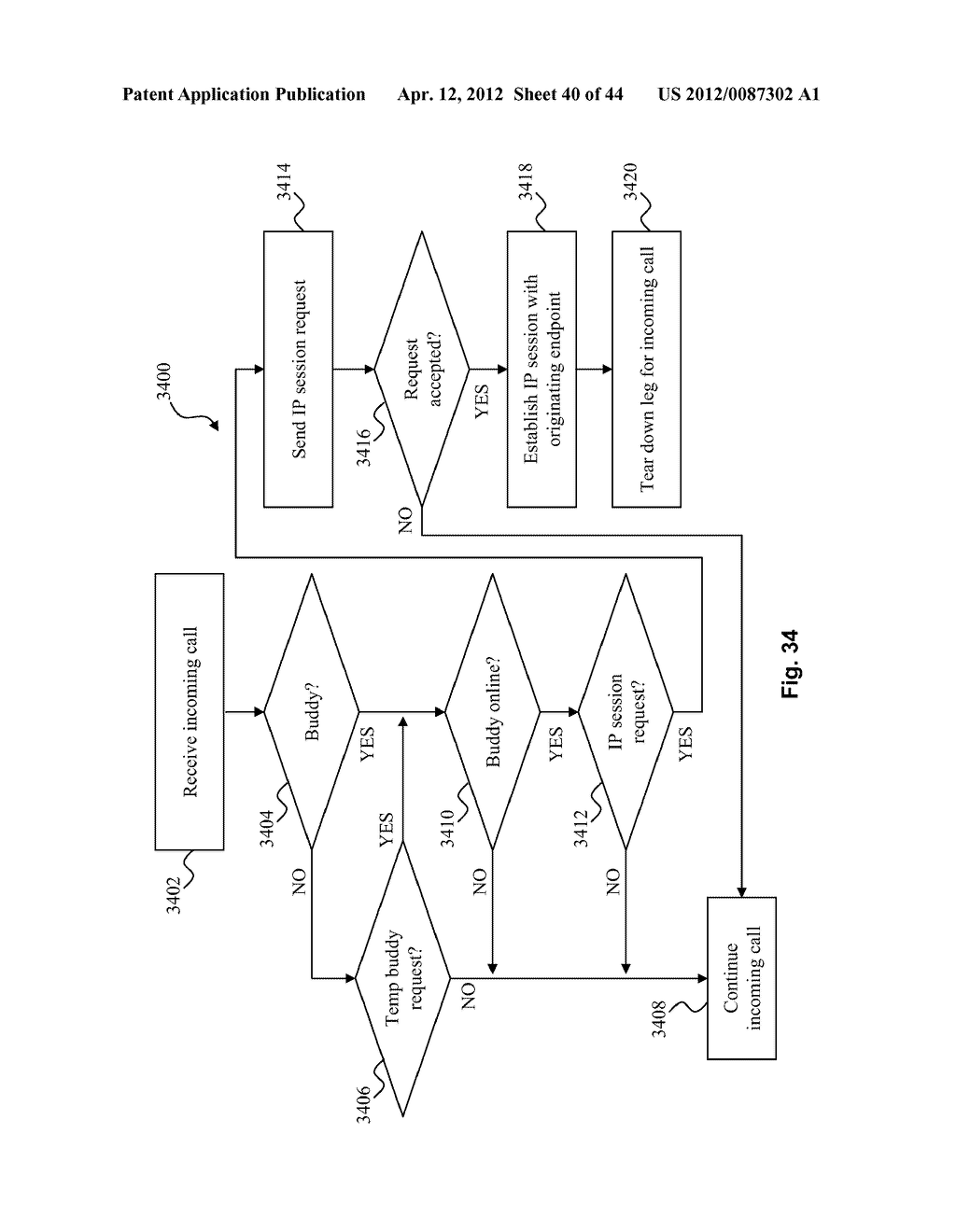 SYSTEM AND METHOD FOR A REVERSE INVITATION IN A HYBRID PEER-TO-PEER     ENVIRONMENT - diagram, schematic, and image 41