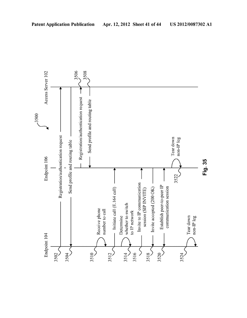 SYSTEM AND METHOD FOR A REVERSE INVITATION IN A HYBRID PEER-TO-PEER     ENVIRONMENT - diagram, schematic, and image 42