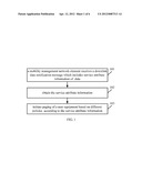 Paging Processing Method, Communication Apparatus, and Communication     System diagram and image