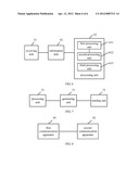 Paging Processing Method, Communication Apparatus, and Communication     System diagram and image