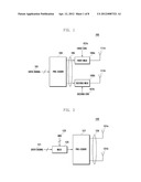 METHOD AND APPARATUS FOR TRANSMITTING AND RECEIVING DATA diagram and image