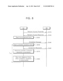 METHOD OF PERFORMING UPLINK SYNCHRONIZATION IN WIRELESS COMMUNICATION     SYSTEM diagram and image