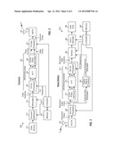 MC-CDMA MULTIPLEXING IN AN ORTHOGONAL UPLINK diagram and image