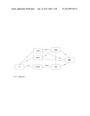 Circuit Switch FallBack Reselection diagram and image