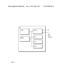 Circuit Switch FallBack Reselection diagram and image