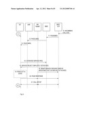 Circuit Switch FallBack Reselection diagram and image