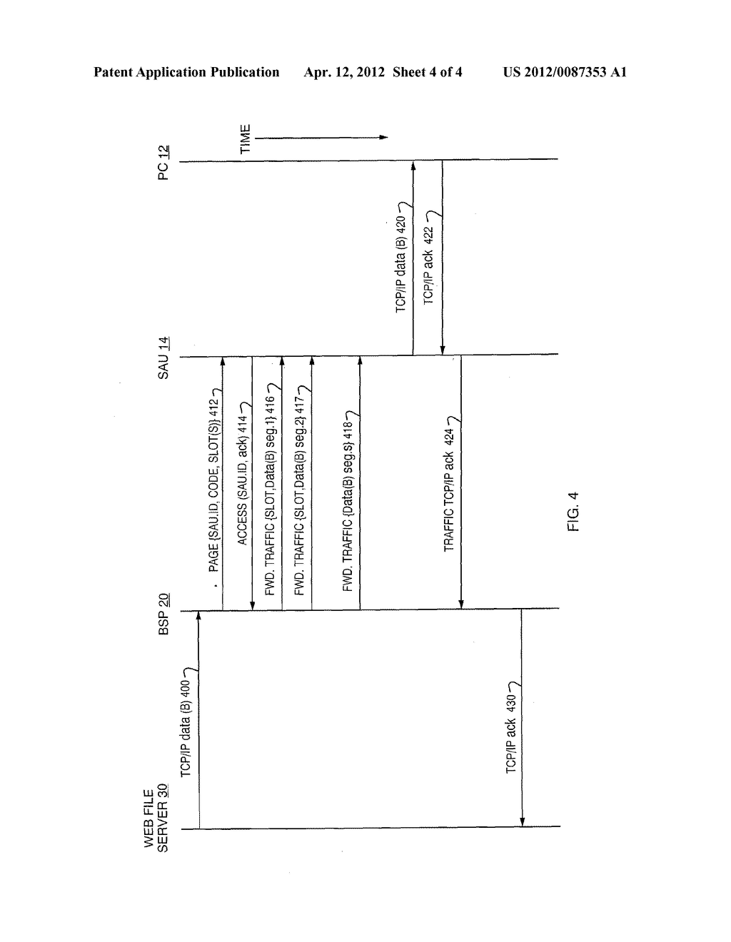 AUTOMATIC REVERSE CHANNEL ASSIGNMENT IN A TWO-WAY TDM COMMUNICATION SYSTEM - diagram, schematic, and image 05