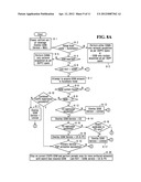 SYSTEM AND METHOD FOR WIRELESS NETWORK SELECTION BY MULTI-MODE DEVICES diagram and image