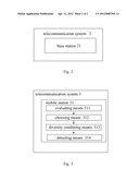 ENCODING AND DETECTING CELL-SPECIFIC INFORMATION IN A TELECOMMUNICATION     SYSTEM diagram and image