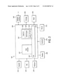 Integrating Communications diagram and image