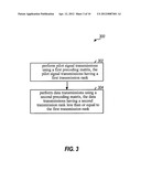 METHOD AND APPARATUS OF USING CDD LIKE SCHEMES WITH UE-RS BASED OPEN LOOP     BEAMFORMING diagram and image