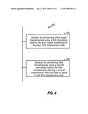 METHOD AND APPARATUS OF USING CDD LIKE SCHEMES WITH UE-RS BASED OPEN LOOP     BEAMFORMING diagram and image