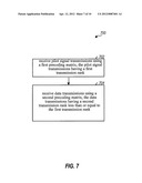 METHOD AND APPARATUS OF USING CDD LIKE SCHEMES WITH UE-RS BASED OPEN LOOP     BEAMFORMING diagram and image