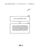 METHOD AND APPARATUS OF USING CDD LIKE SCHEMES WITH UE-RS BASED OPEN LOOP     BEAMFORMING diagram and image