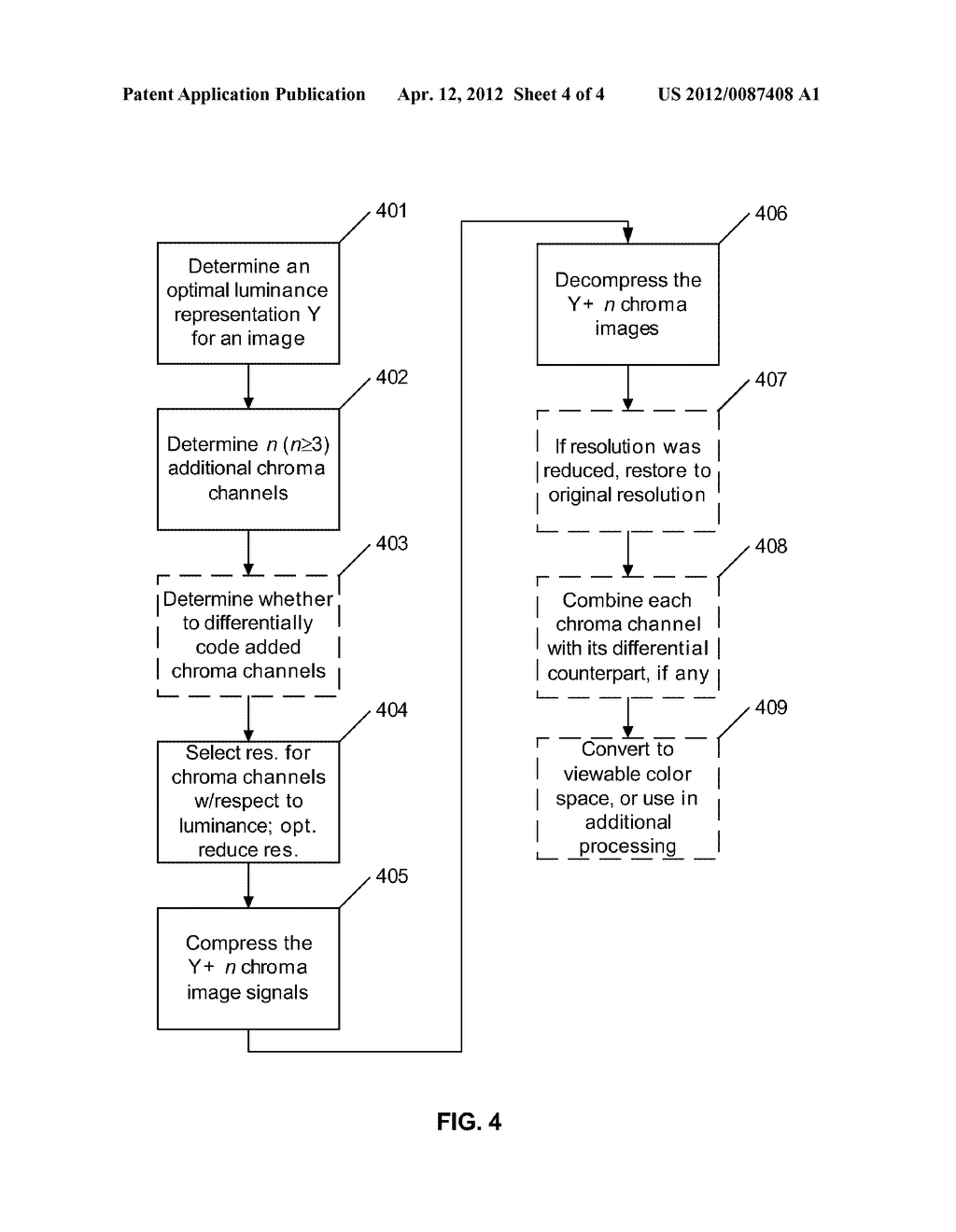 METHOD AND SYSTEM FOR IMPROVING COMPRESSED IMAGE CHROMA INFORMATION - diagram, schematic, and image 05