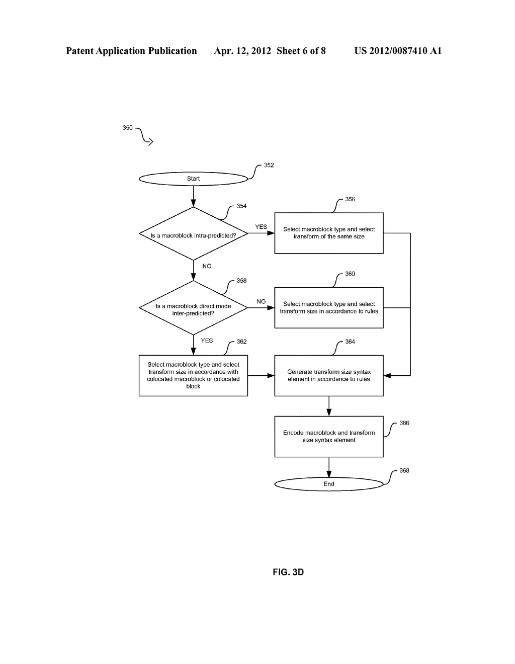 METHOD AND SYSTEM FOR GENERATING A TRANSFORM SIZE SYNTAX ELEMENT FOR VIDEO     DECODING - diagram, schematic, and image 07