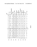 Communication Device and Method of Determining a Ranging Value in the     Communication Device diagram and image